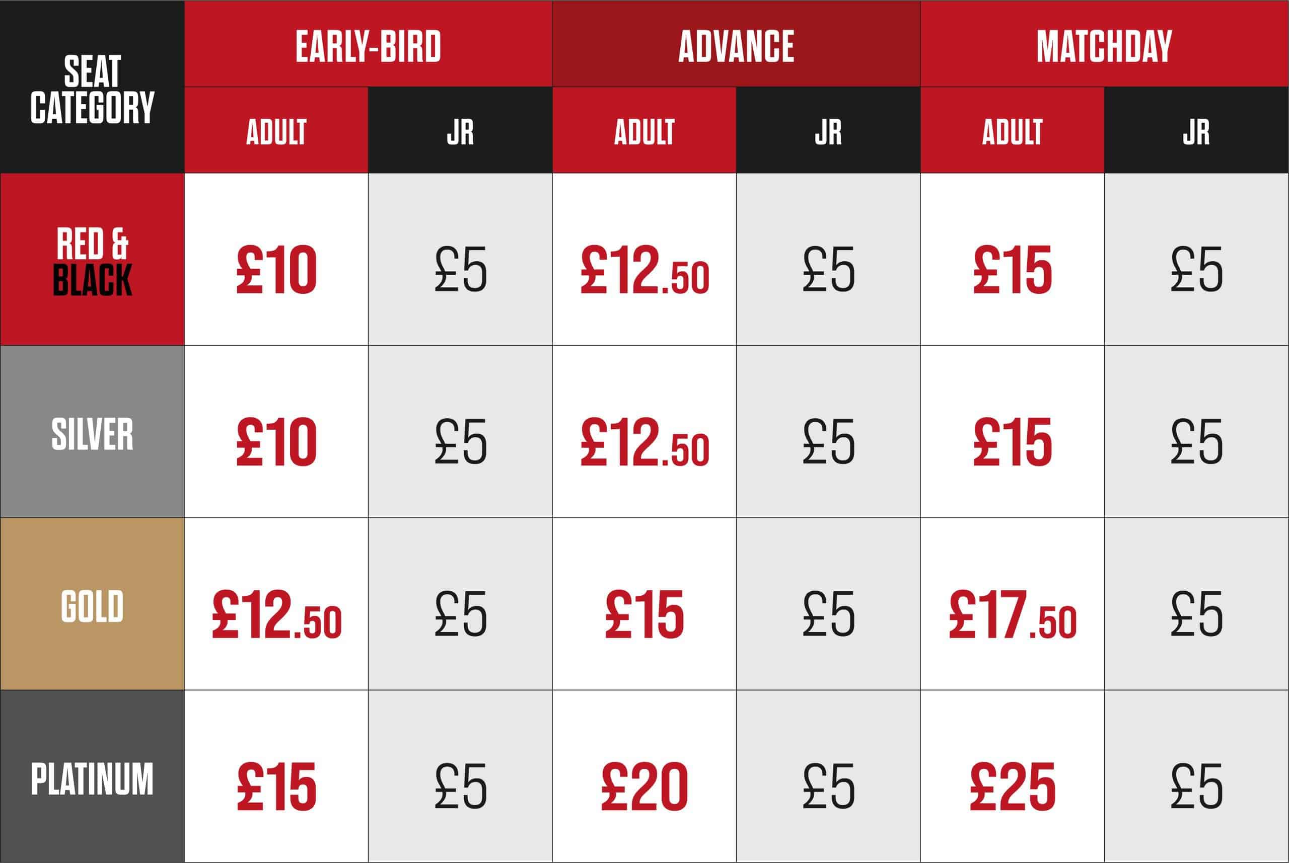 Theduel Pricingtable